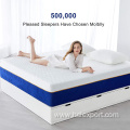 sleep well gel memory rebound foam mattress